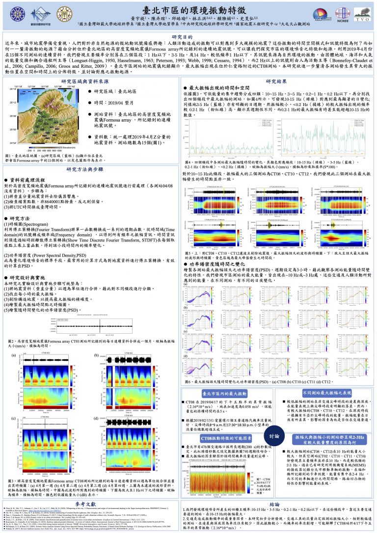 01-GP-01_黃宇禔＿臺北市區的環境振動特徵