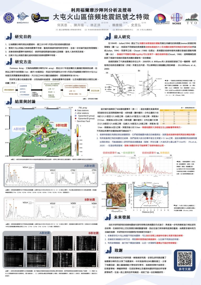 02-GP-02_何其恩 _利用福爾摩沙陣列搜尋及分析大屯火山區倍頻地震訊號 (海報)