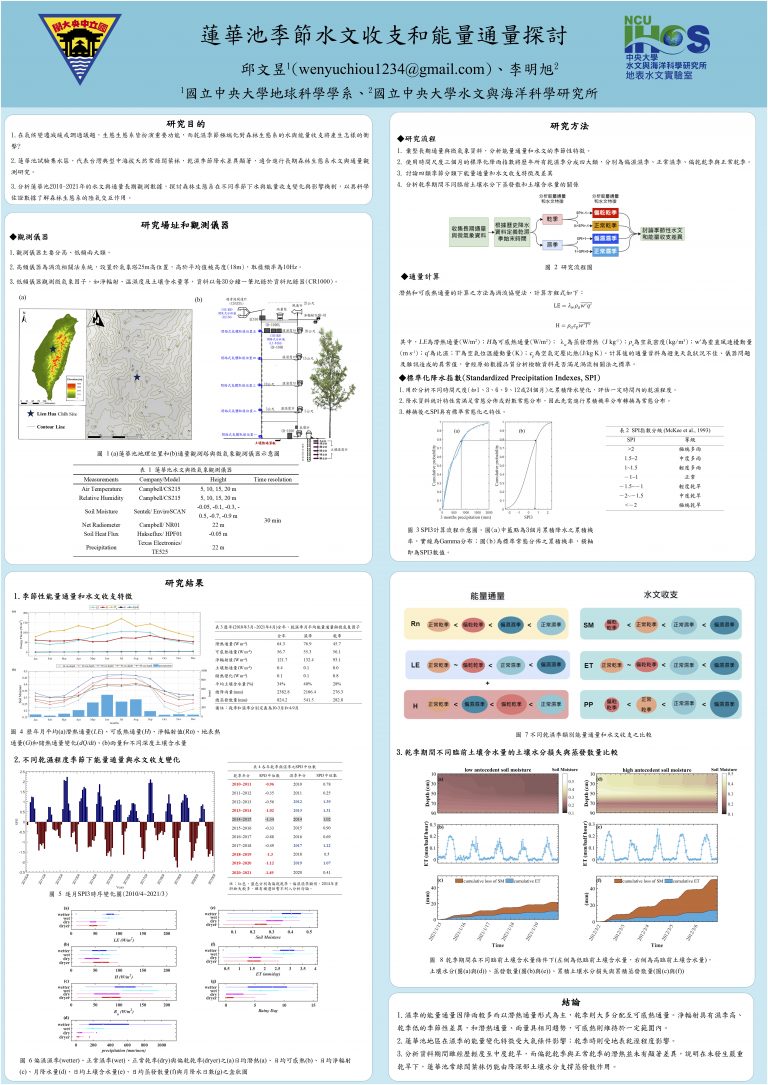 07-ATM-03_邱文昱_蓮華池季節性水文收支與能量通量探討