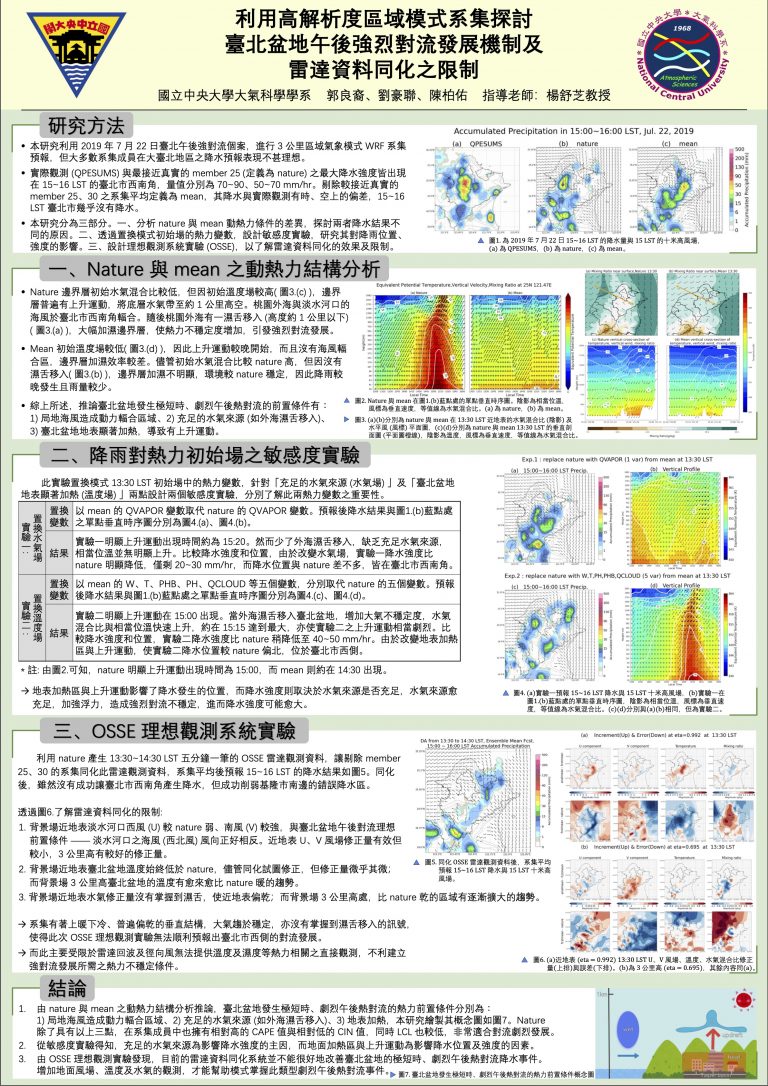 09-ATM-05_郭良裔_利用高解析度區域模式系集探討臺北盆地午後強烈對流發展機制及雷達資料同化之限制