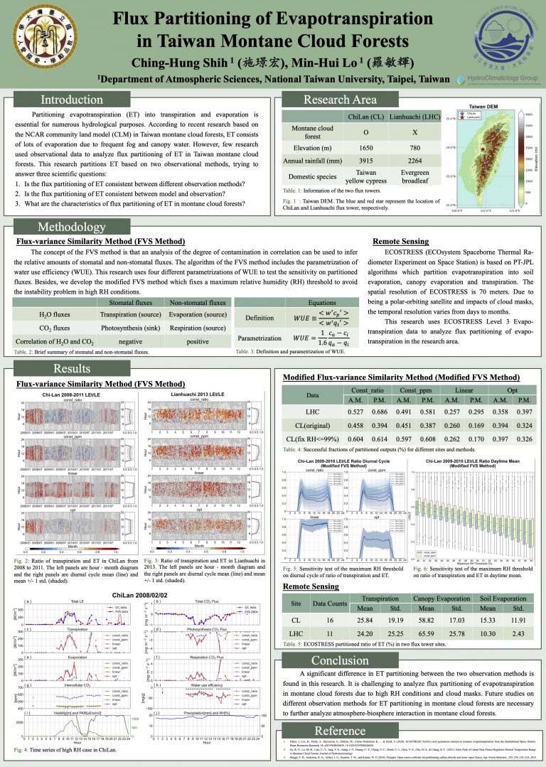 10-ATM-06_施璟宏_Flux_Partitioning_of_Evapotranspiration_in_Taiwan_Montane_Cloud_Forests