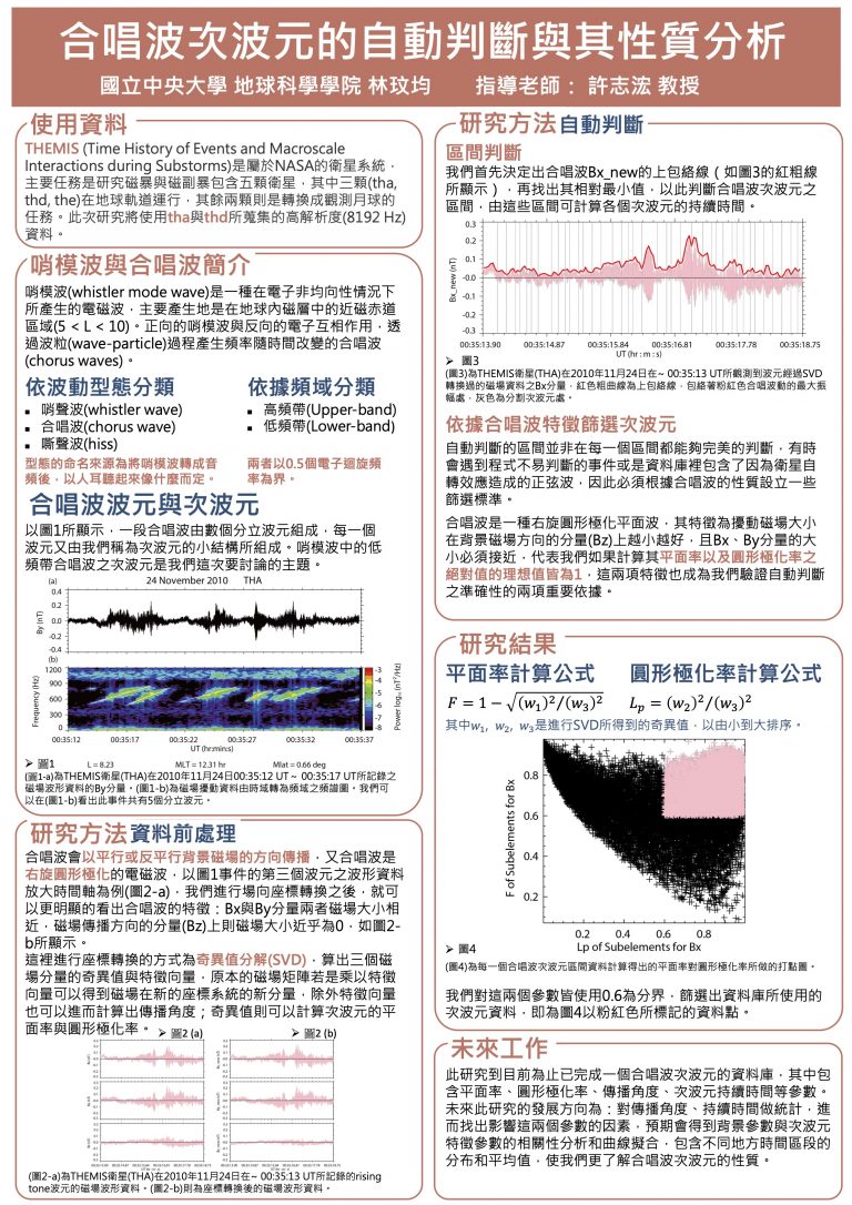 12-AST-02_林玟均_合唱波次波元