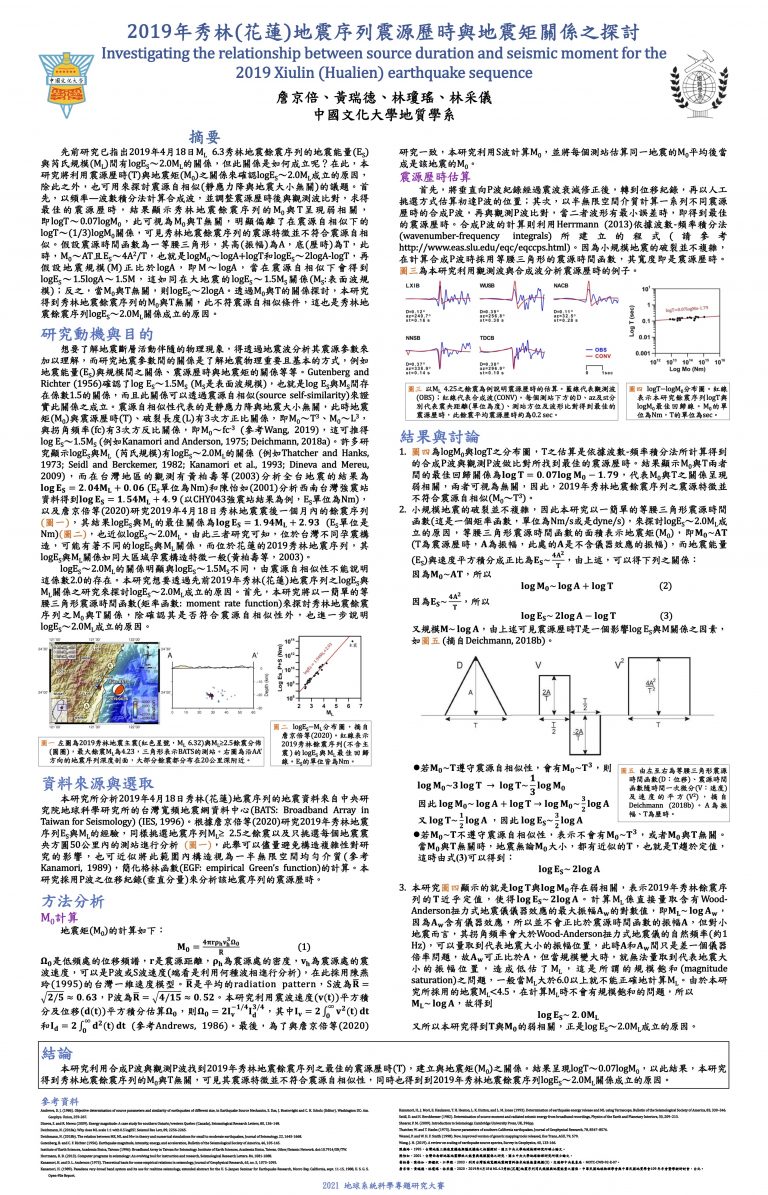 16-GP-05_詹京倍_2019年秀林(花蓮)地震序列震源歷時與地震矩關係之探討