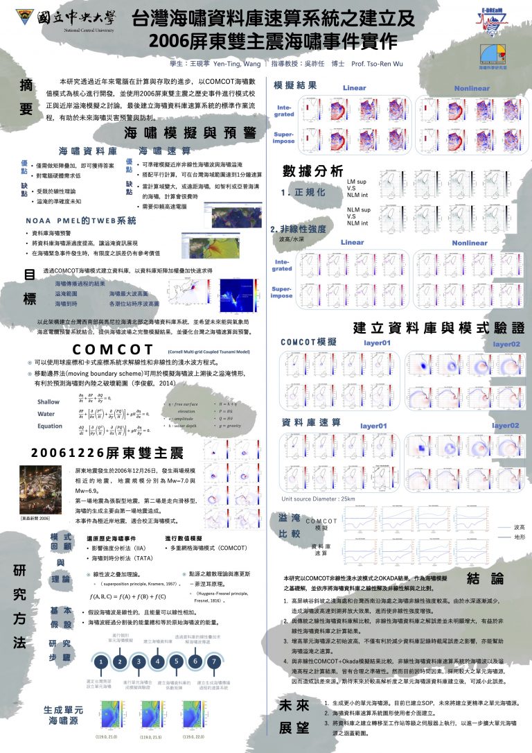 17-O-01_王硯葶_台灣海嘯資料庫速算系統之建立及2006屏東雙主震海嘯事件實作