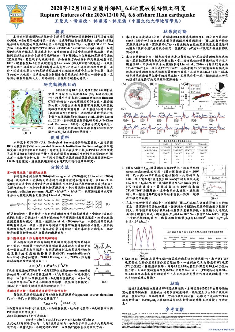 18-GP-06_王聖東_2020年12月10日宜蘭外海ML6.6地震破裂特徵之研究