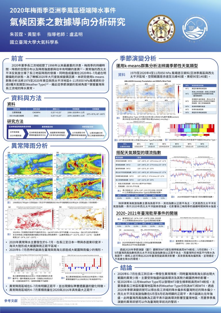 19-ATM-10_朱芸霆黃聖丰_2020年梅雨季亞洲季風區極端降水事件氣候因素之數據導向分析研究