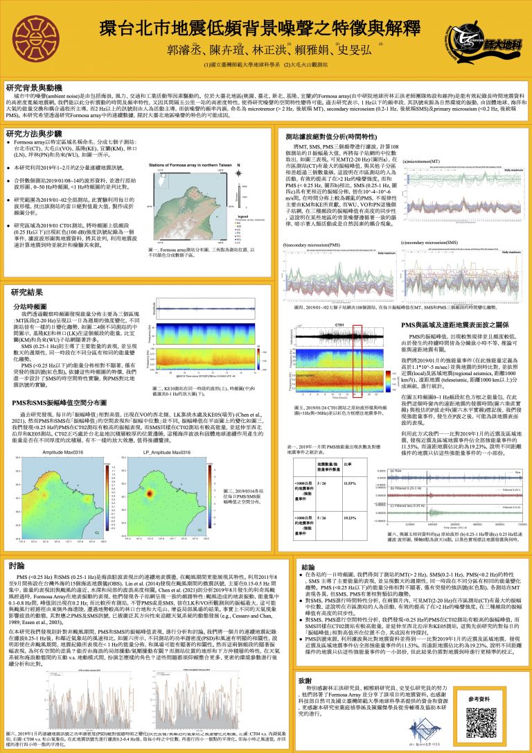 23-GP-07_郭濬丞_環台北市地震低頻背景噪聲之特徵與解釋