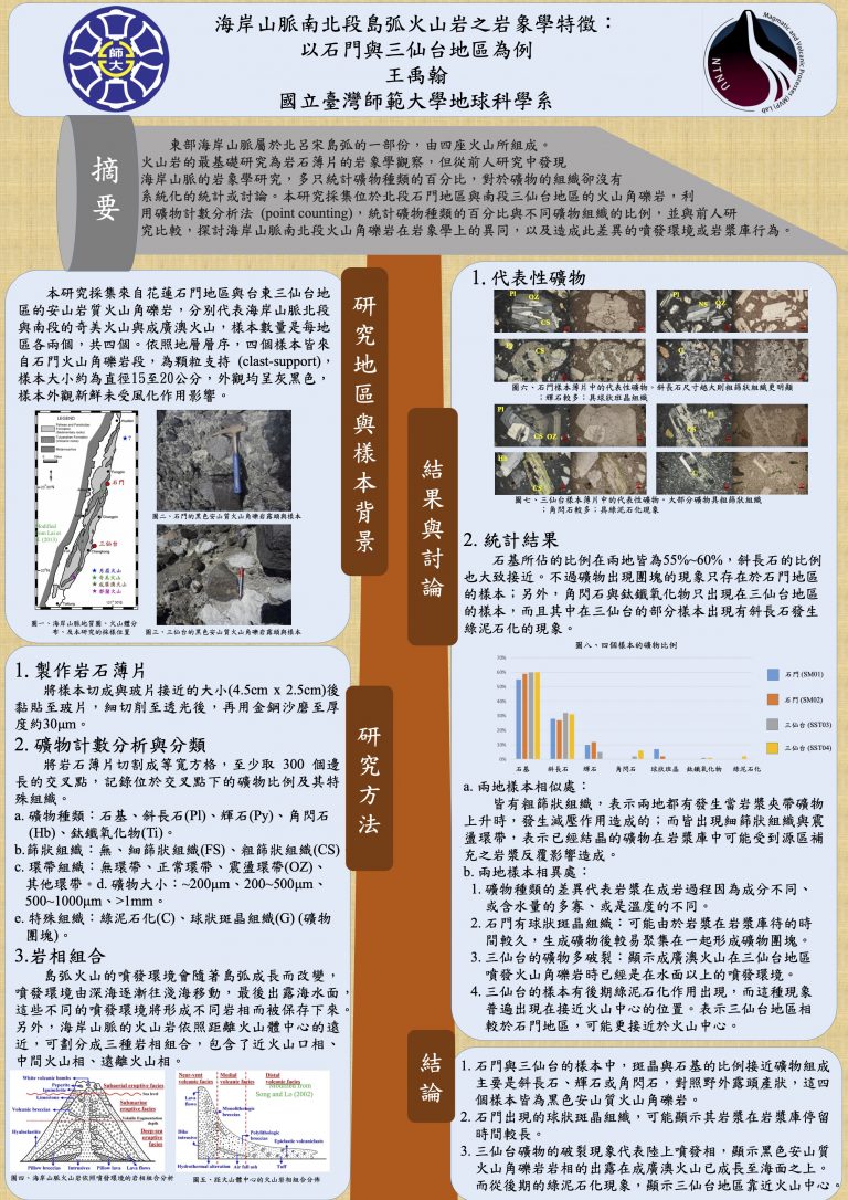 25-G-03_王禹翰_海岸山脈南北段島弧火山岩之岩象學特徵：以石門與三仙台地區為例