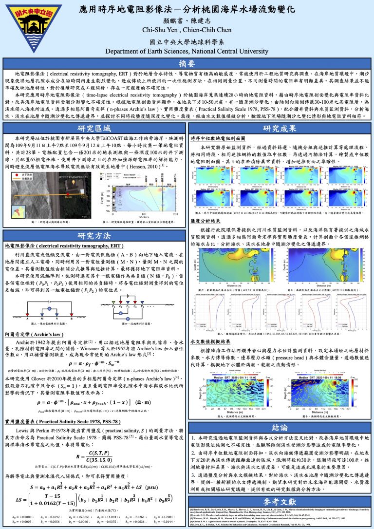 29-GP-10_顏麒書_應用時序地電阻影像法–分析桃園海岸水場流動變化3