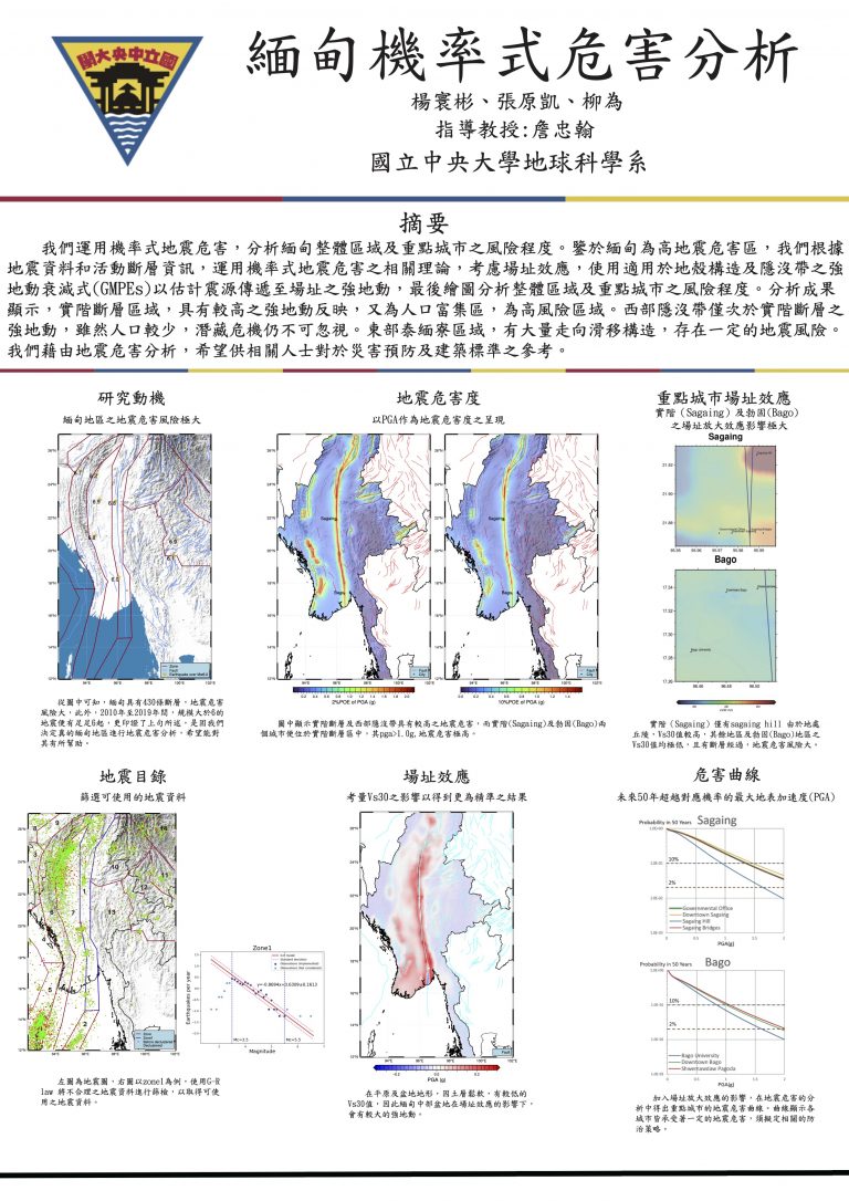 31-GP-11_楊寰彬張原凱柳為_緬甸機率式地震危害分析