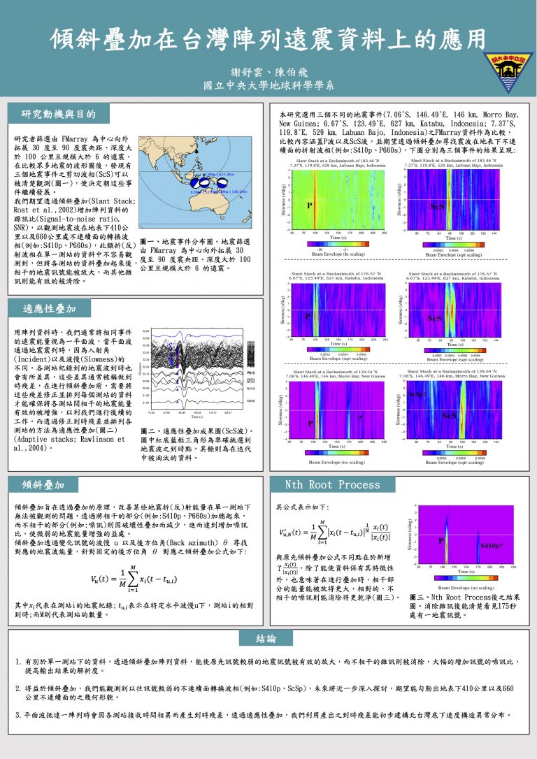 32-GP-12_謝舒雲_Application of slant stacking on teleseismic waveforms using Formosa Array