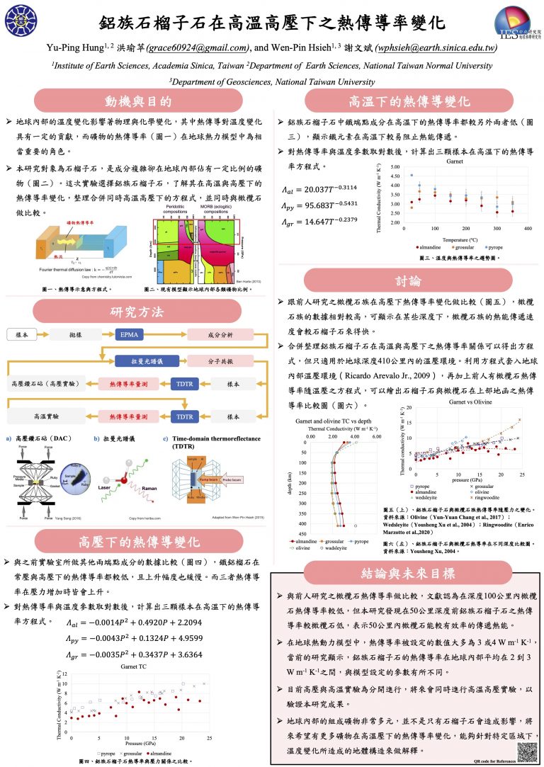 35-G-06_洪瑜苹_鋁族石榴子石在高溫高壓下之熱傳導率變化