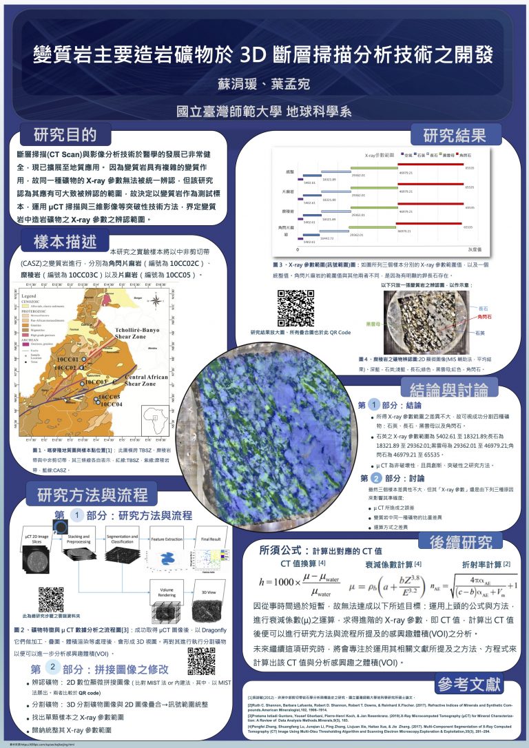 38-G-07_蘇涓瑗_變質岩主要造岩礦物於3D斷層掃描分析技術之開發3