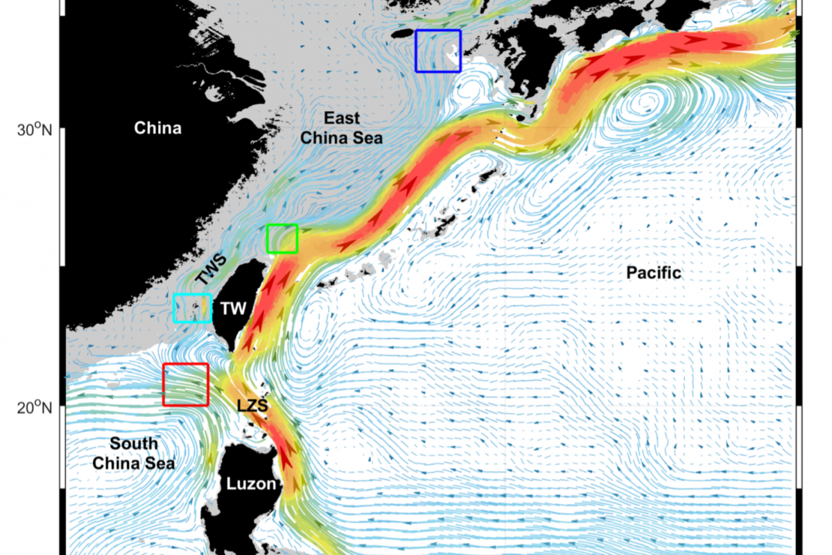 圖一，a顏色為1993年至今的水深15公尺平均海流流速，箭頭表示海流方向，線條為海流路徑。紅色框、藍綠色框、綠色框、及藍色框分別為黑潮入侵南海、臺灣海峽、東海、及進入日本海的海域。